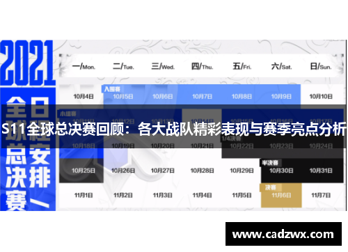 S11全球总决赛回顾：各大战队精彩表现与赛季亮点分析