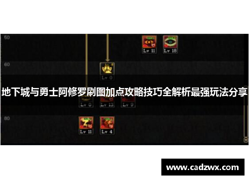 地下城与勇士阿修罗刷图加点攻略技巧全解析最强玩法分享