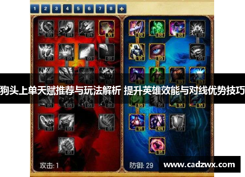 狗头上单天赋推荐与玩法解析 提升英雄效能与对线优势技巧